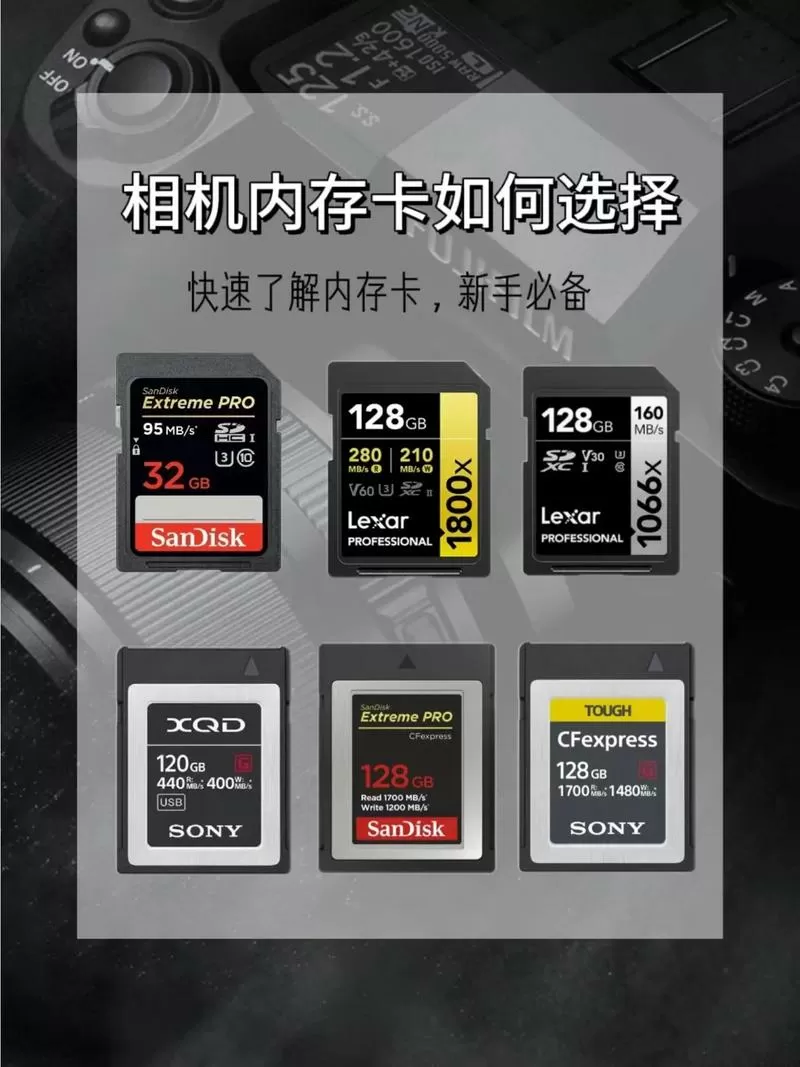 佳能相机如何格式化存储卡