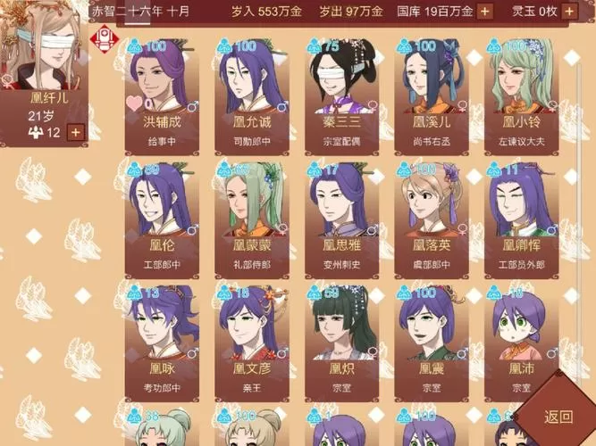 女帝的日常修改内置参数汇总