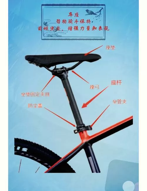 自行车坐垫晃动怎么修