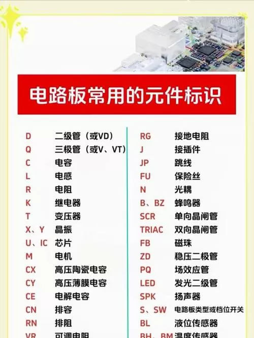 电子元件查询大全