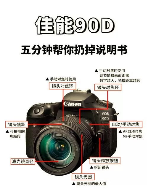 佳能90d说明书下载pdf