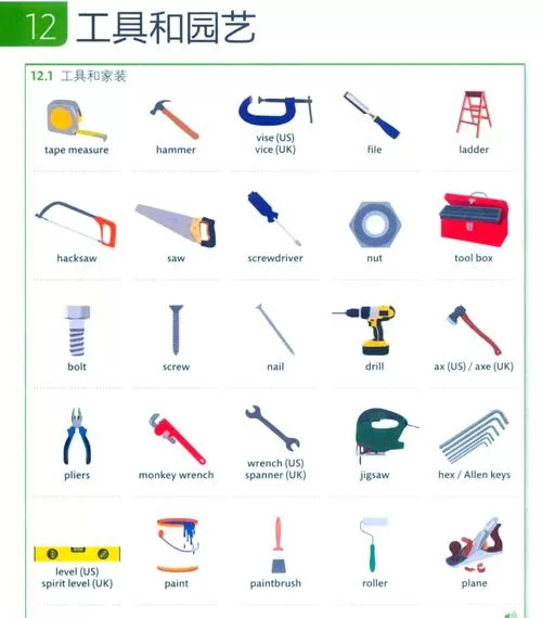 wpe工具箱使用教程