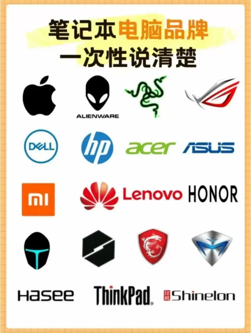 为啥懂电脑不买游戏本