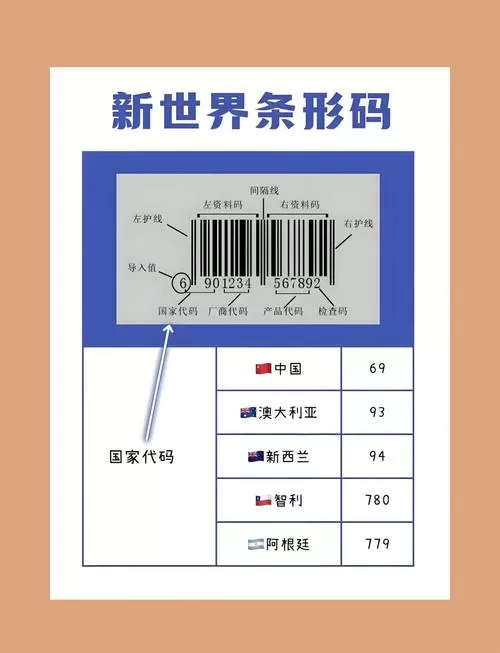 条形码识别在线查询