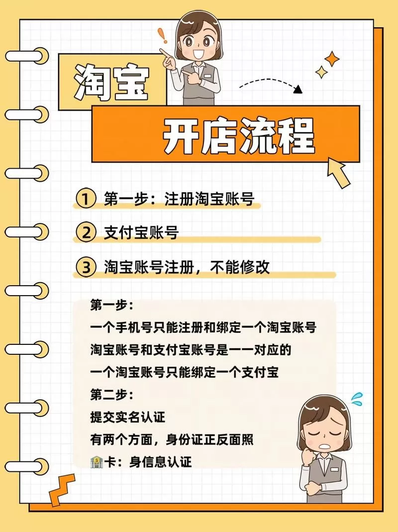 淘宝开店步骤