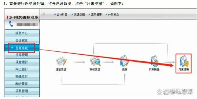 用友t3月末结账的顺序步骤