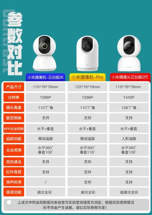 小米看家监控摄像头的使用说明书