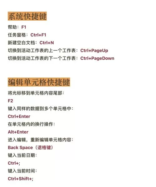wps换行快捷键ctrl加什么