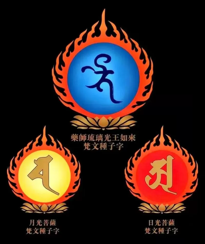 药师佛有几种咒语