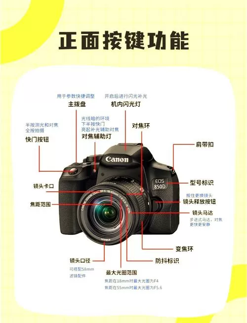 佳能p10复位键图解