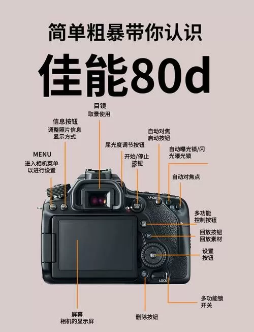 佳能80d防抖功能怎么打开