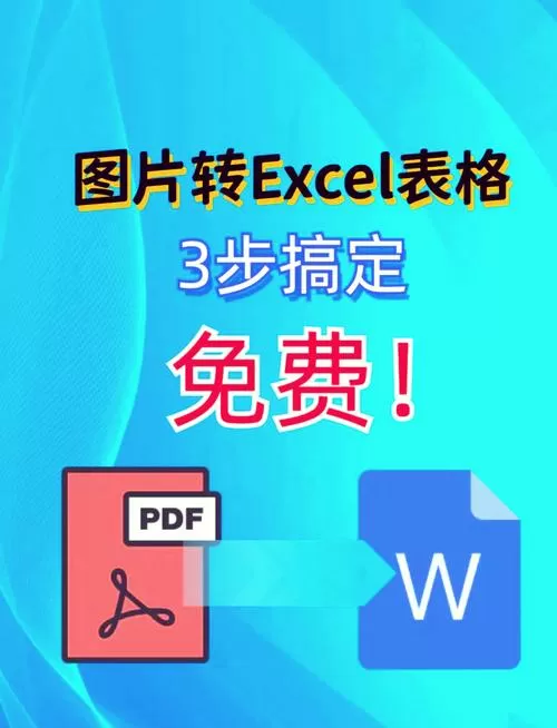 怎么让图片随着表格大小自动变化