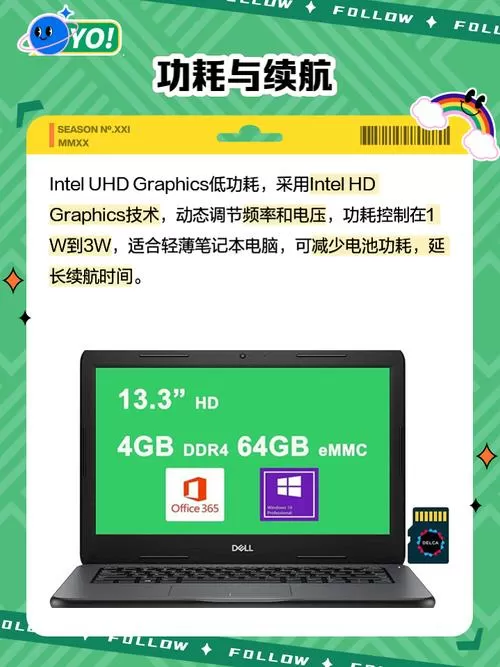 intel(R) UHD Graphics