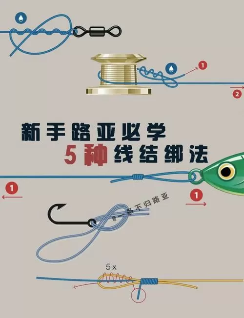 路亚竿安装图解截图