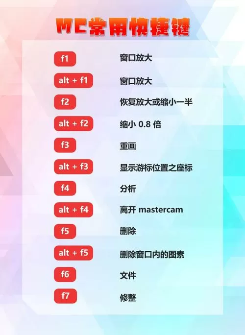 我的世界指令悬浮窗快捷键是什么键