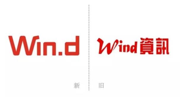 万得是国企还是私企截图