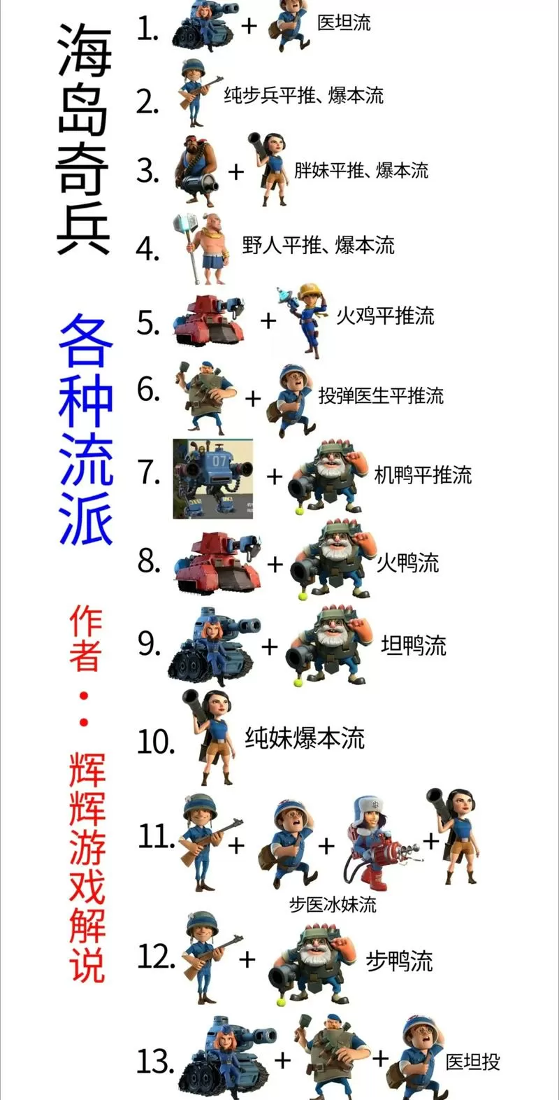 海岛奇兵六大部族介绍