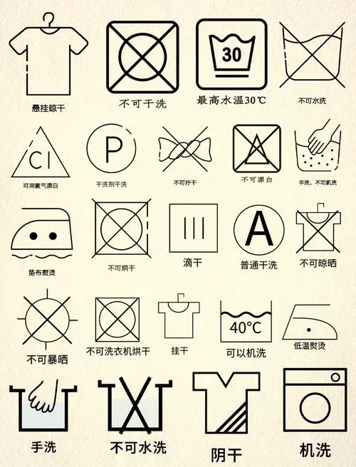 怎么感觉滚筒洗不干净