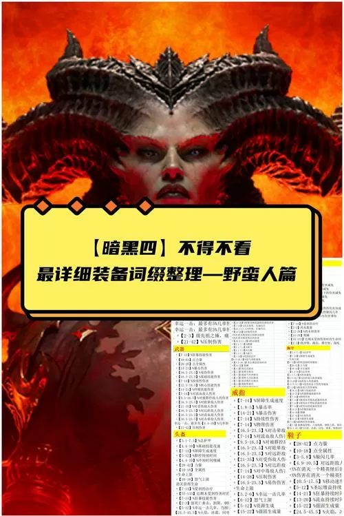 安魂曲MOD作弊菜单