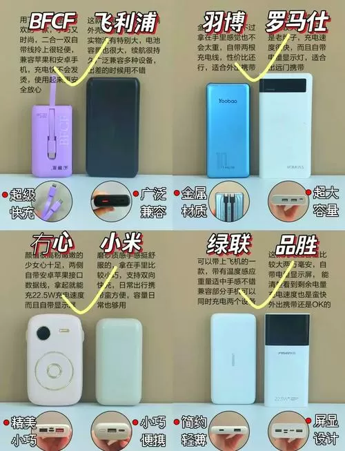 充电宝废品多少钱一斤
