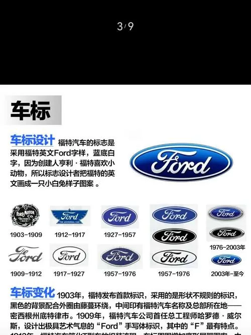 老福特怎么看合集订阅数截图