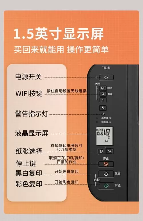 佳能ts3380按键功能图解