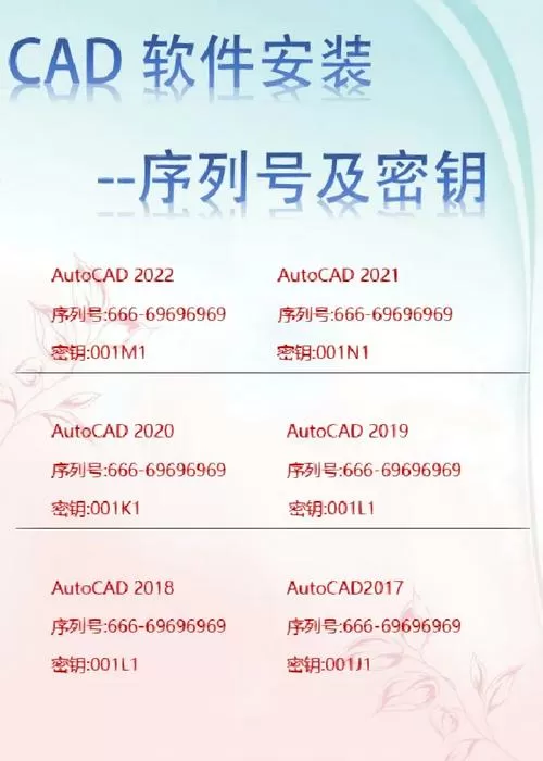 2020cad序列号和产品密钥