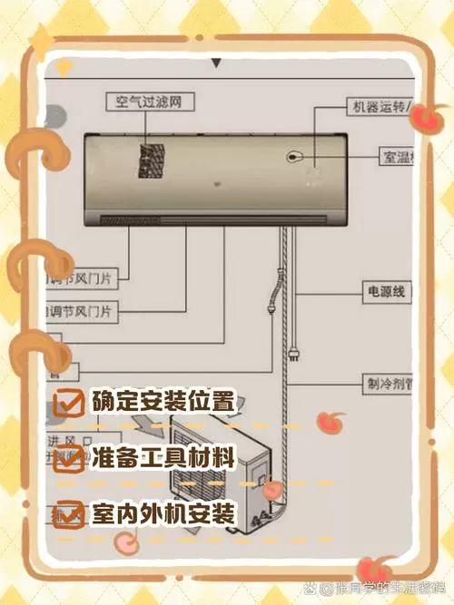 旧空调安装步骤图解
