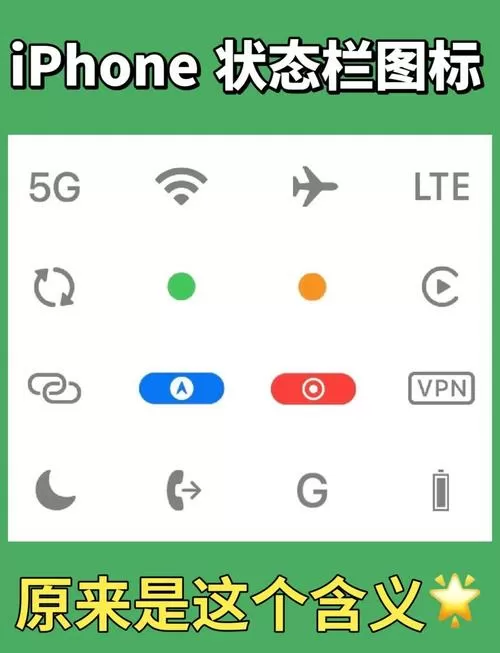 手机状态栏标识对照表截图
