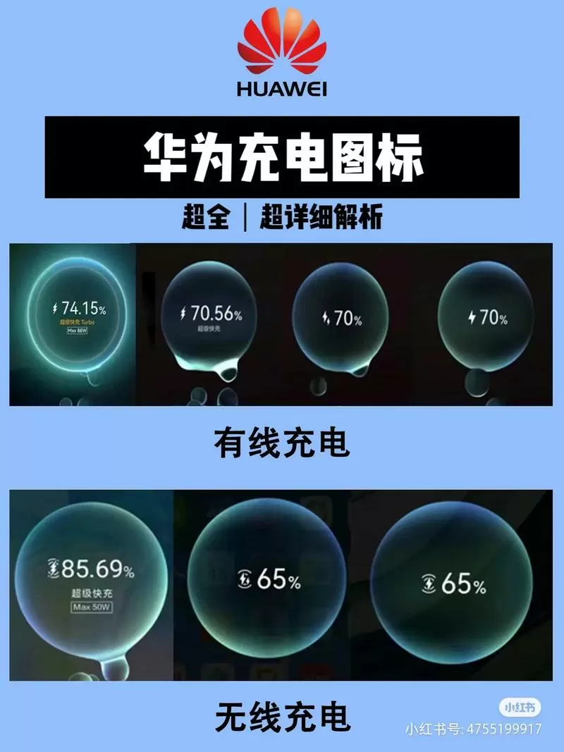 华为平板充一晚上电对电池有影响吗