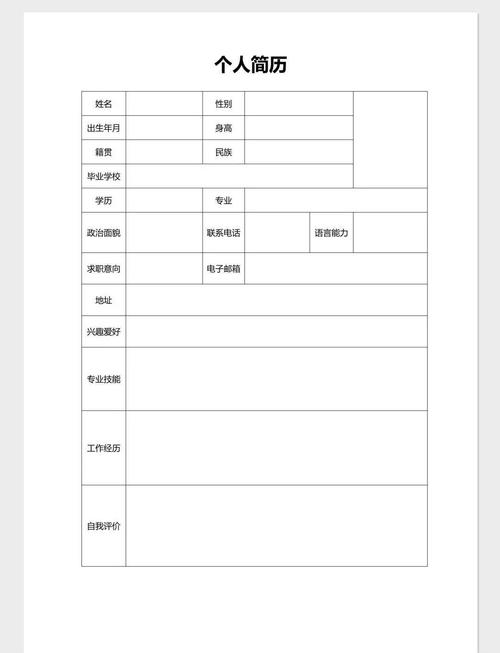 个人简历大学生模板范文缩略图