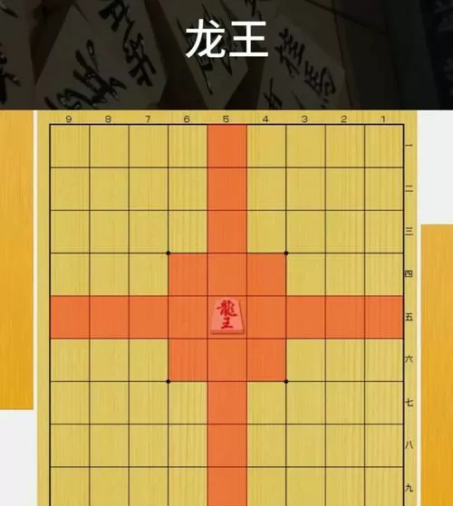 将棋规则及玩法