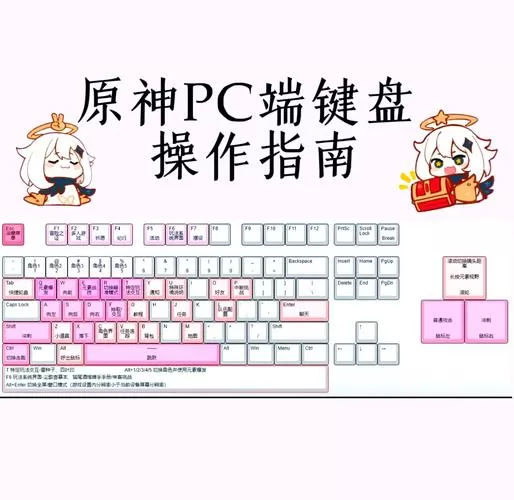 原神电脑端按键