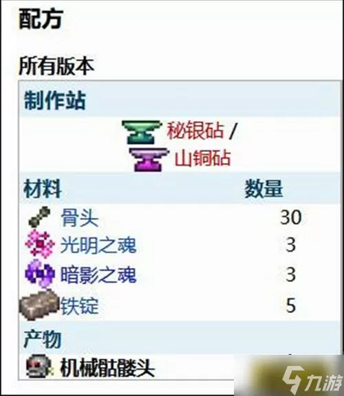 泰拉瑞亚新三王召唤物怎么合成
