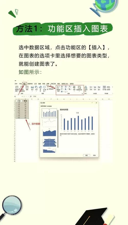 怎么把表格做成柱状图