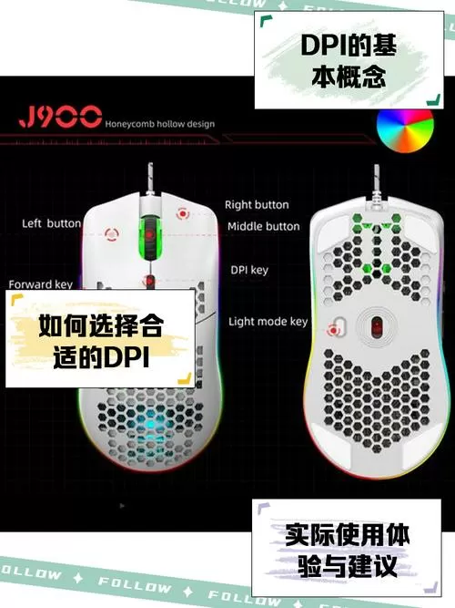 鼠标6档dpi每档多少