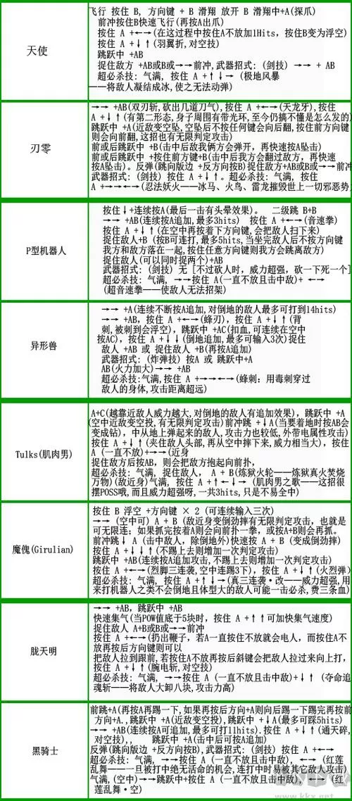 电精1出招表图解