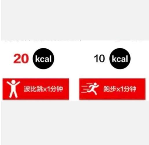 波比跳和tabata的区别