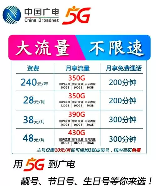 广电电视2025套餐收费