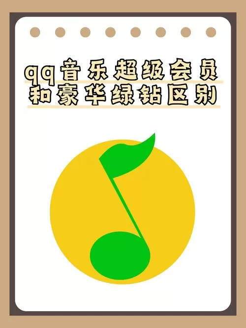 qq音乐会员和腾讯会员通用吗截图
