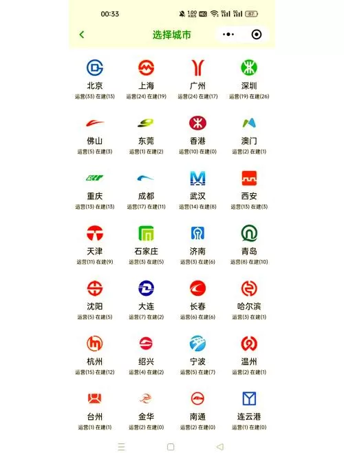 上海地铁线路图