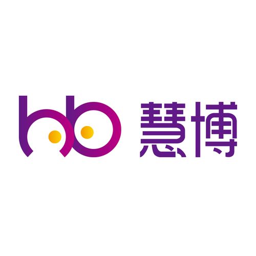 慧博智能策略终端