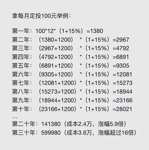 日计息月复利计算公式