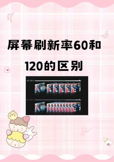 帧数和屏幕刷新率有什么关系