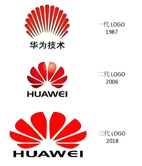 华为新logo与旧logo的区别