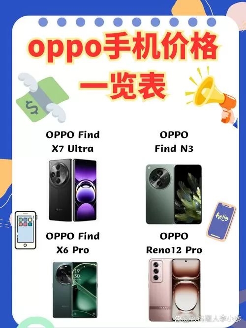oppom10手机多少钱