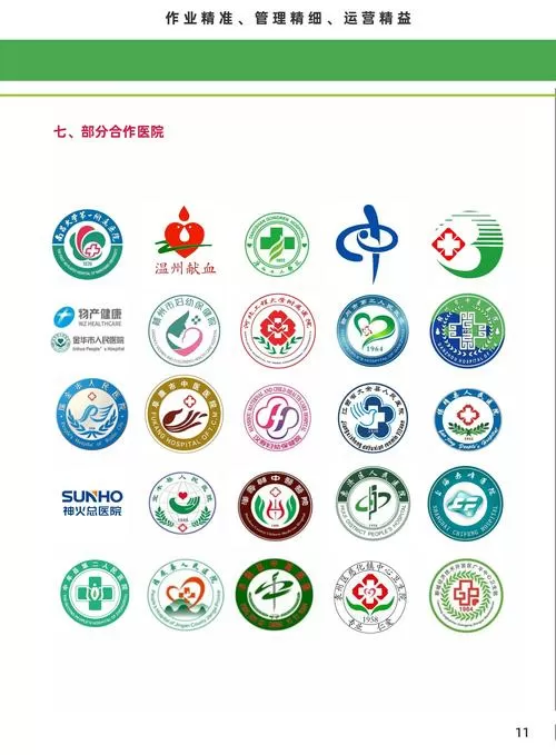 我的医院破解版免广告