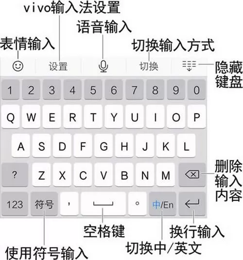 vivo的打字键盘怎么调大