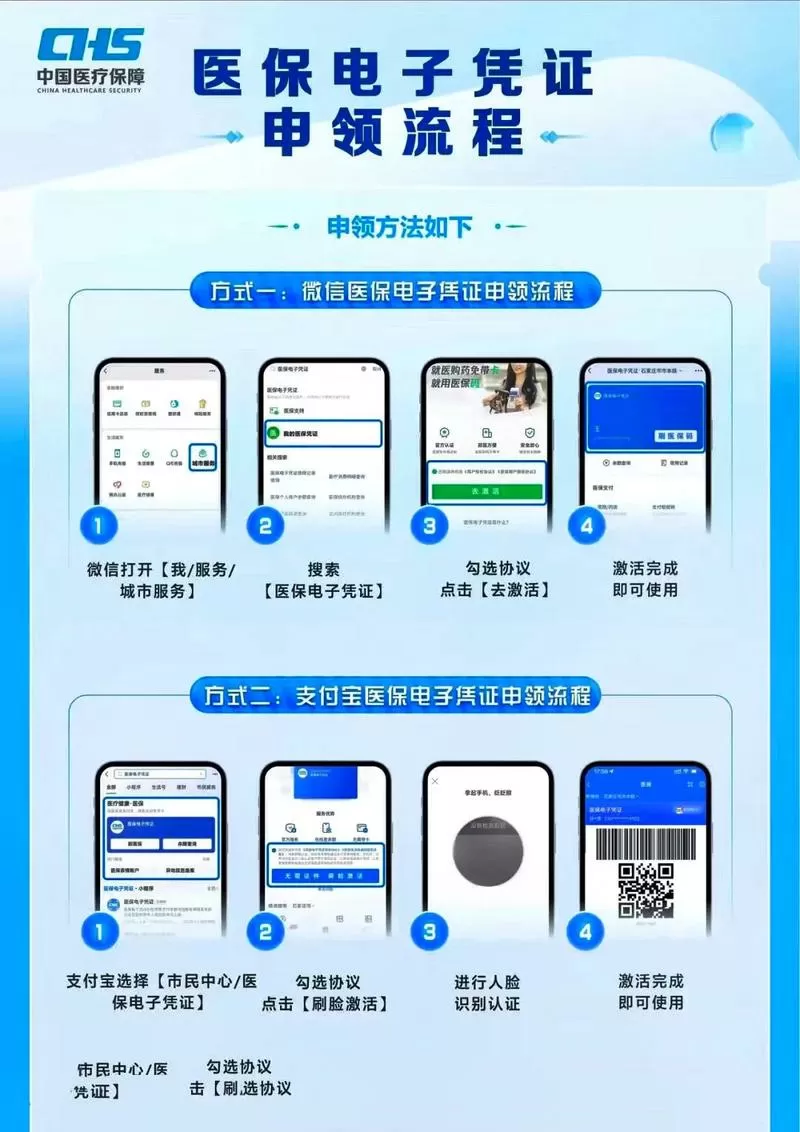 如何下载电子医保凭证