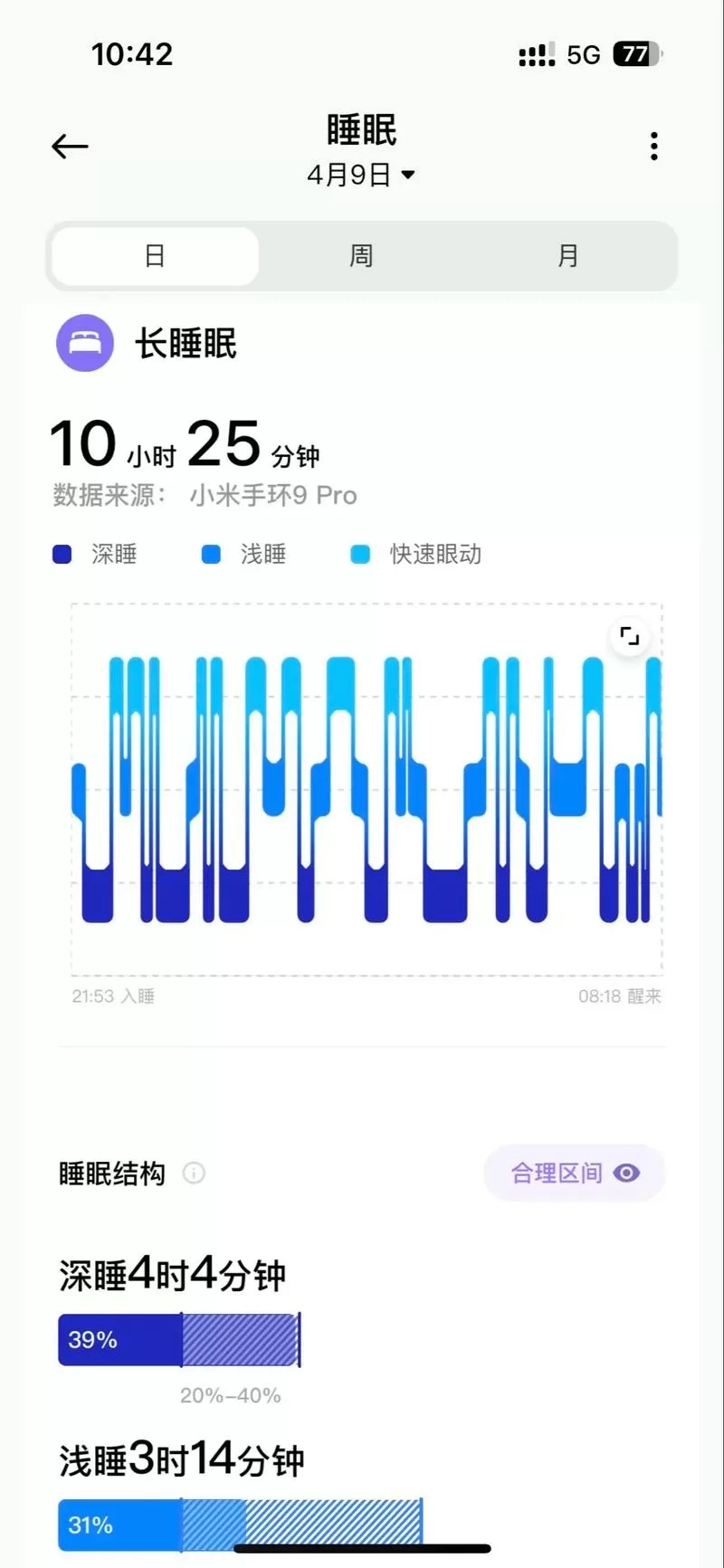 小米的睡眠监测在哪